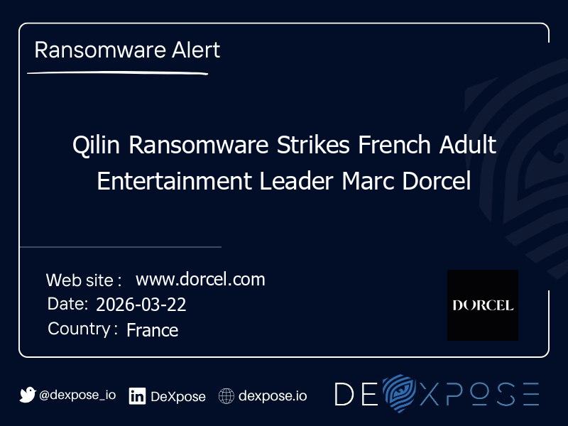 Qilin Ransomware Strikes French Adult Entertainment Leader Marc Dorcel