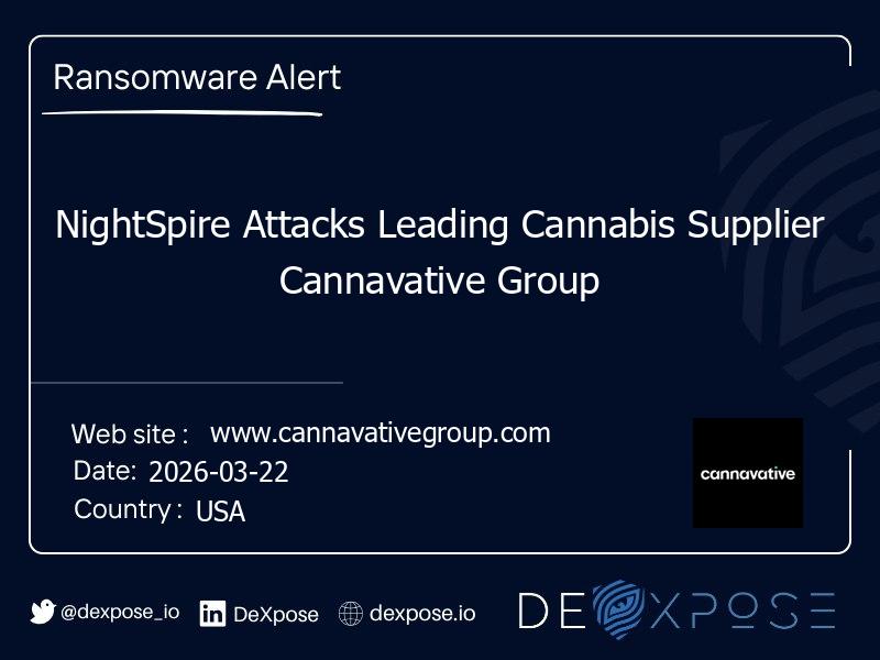 NightSpire Attacks Leading Cannabis Supplier Cannavative Group