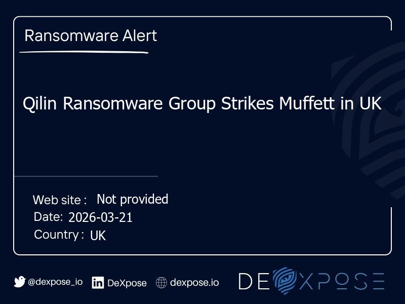 Qilin Ransomware Group Strikes Muffett in UK