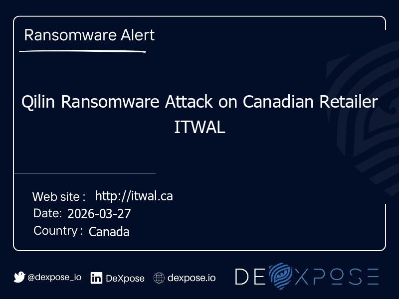 Qilin Ransomware Attack on Canadian Retailer ITWAL