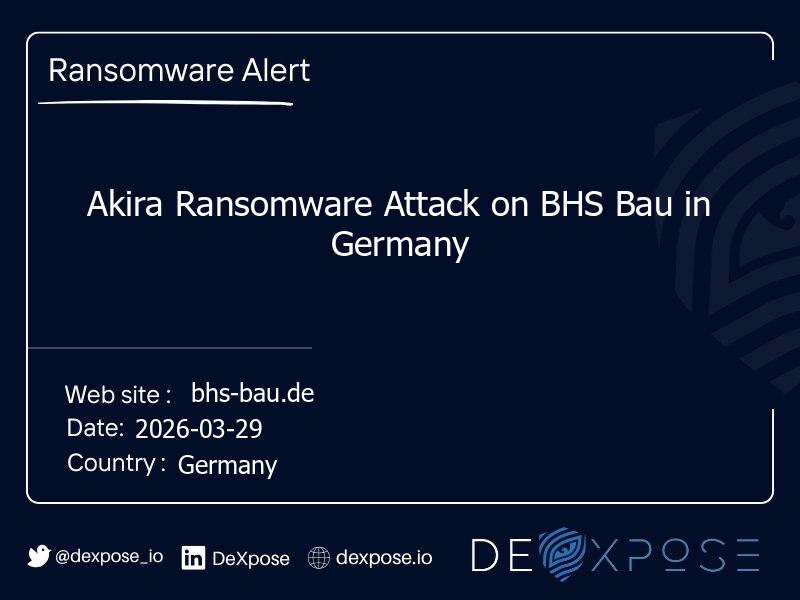 Akira Ransomware Attack on BHS Bau in Germany