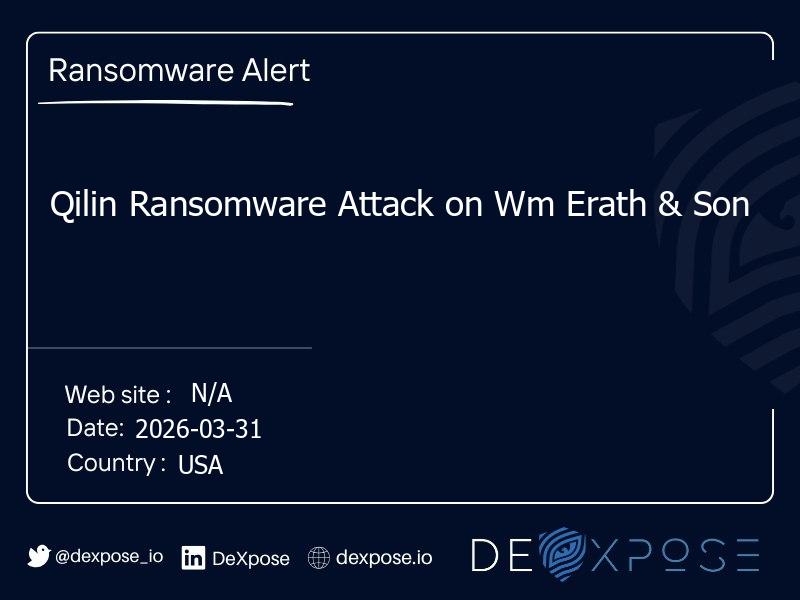 Qilin Ransomware Attack on Wm Erath & Son