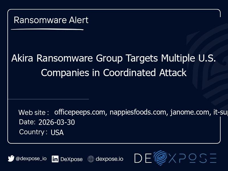 Akira Ransomware Group Targets Multiple U.S. Companies in Coordinated Attack