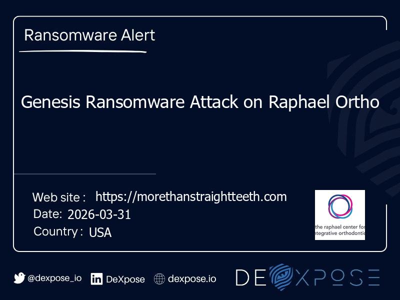 Genesis Ransomware Attack on Raphael Ortho