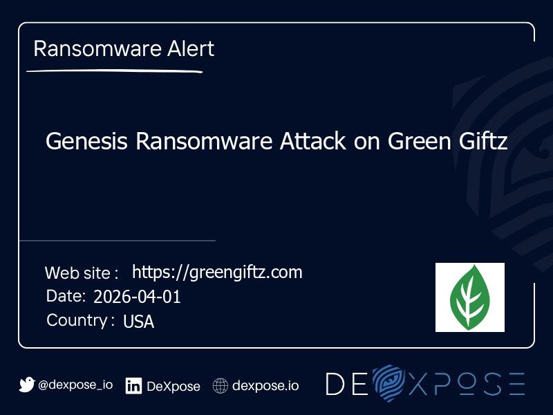 Genesis Ransomware Attack on Green Giftz