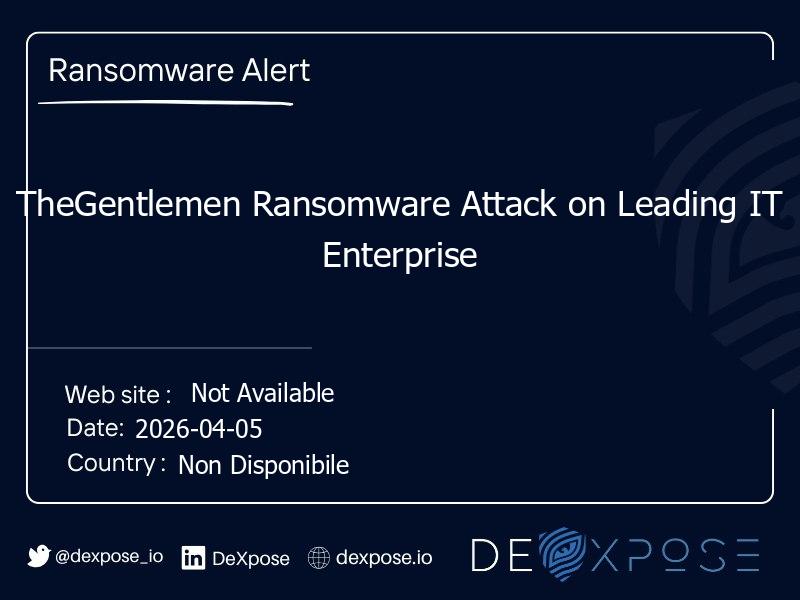 TheGentlemen Ransomware Attack on Leading IT Enterprise