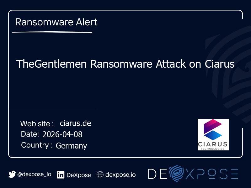 TheGentlemen Ransomware Attack on Ciarus