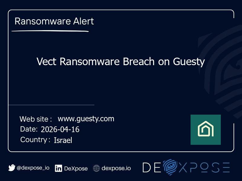 Vect Ransomware Breach on Guesty