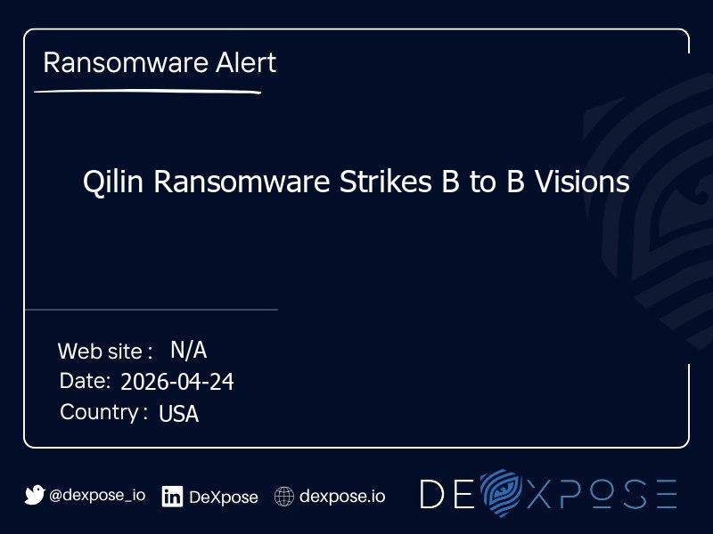 Qilin Ransomware Strikes B to B Visions