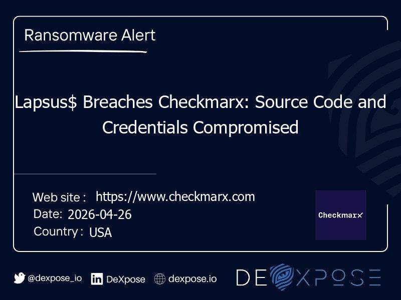 Lapsus$ Breaches Checkmarx: Source Code and Credentials Compromised