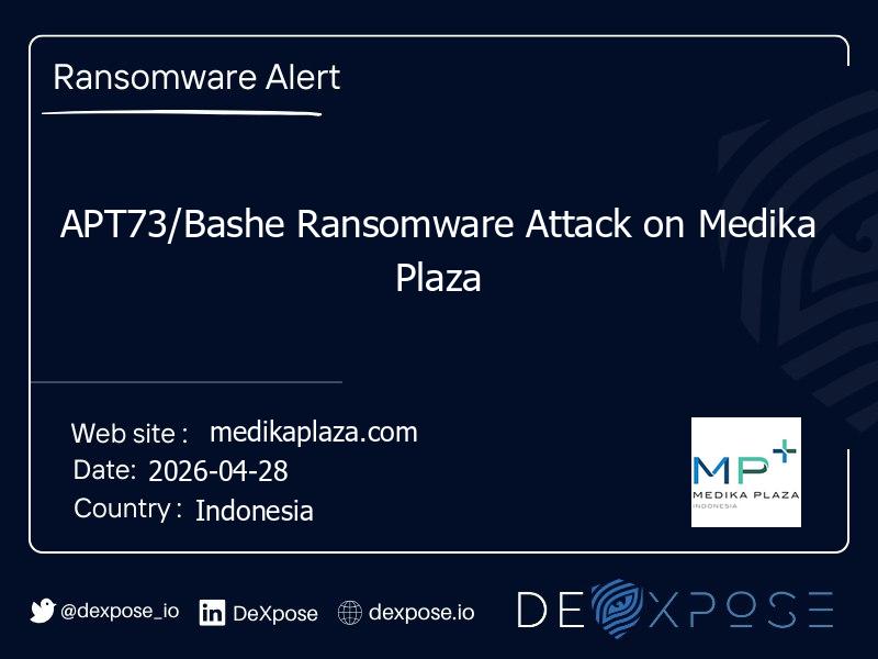 APT73/Bashe Ransomware Attack on Medika Plaza