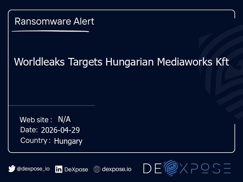 Worldleaks Targets Hungarian Mediaworks Kft