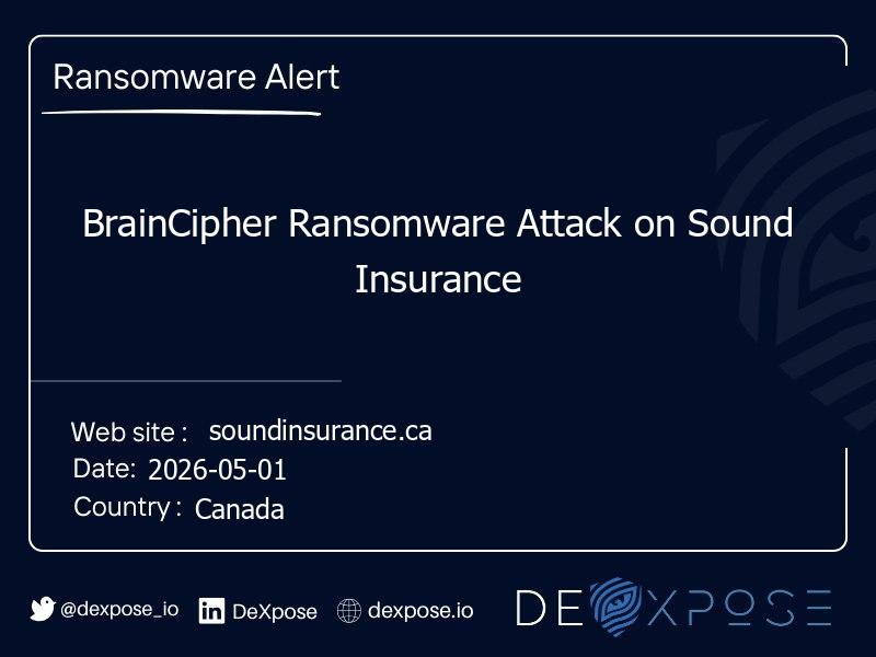 BrainCipher Ransomware Attack on Sound Insurance