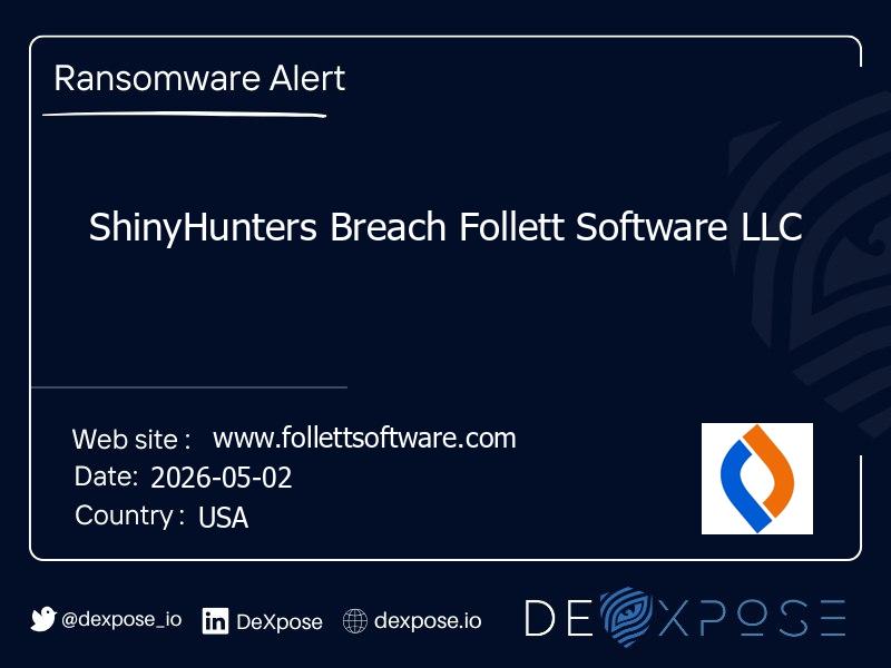 ShinyHunters Breach Follett Software LLC