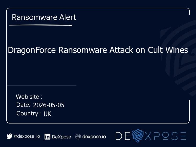 DragonForce Ransomware Attack on Cult Wines