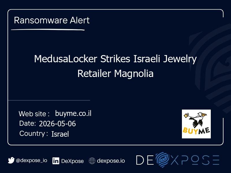 MedusaLocker Strikes Israeli Jewelry Retailer Magnolia
