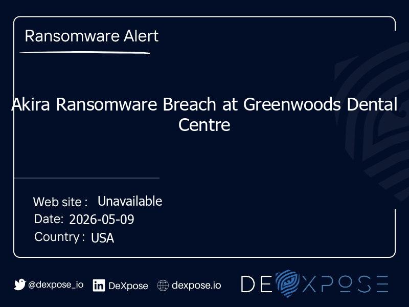 Akira Ransomware Breach at Greenwoods Dental Centre