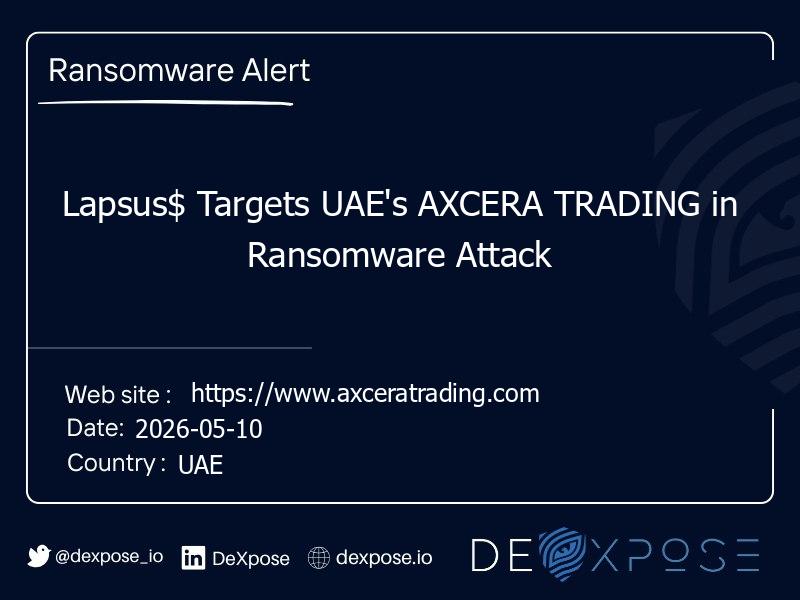 Lapsus$ Targets UAE's AXCERA TRADING in Ransomware Attack
