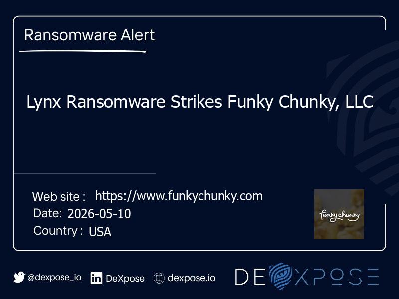 Lynx Ransomware Strikes Funky Chunky, LLC