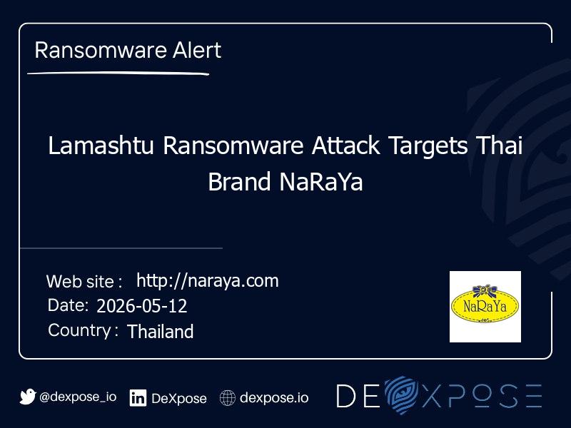 Lamashtu Ransomware Attack Targets Thai Brand NaRaYa