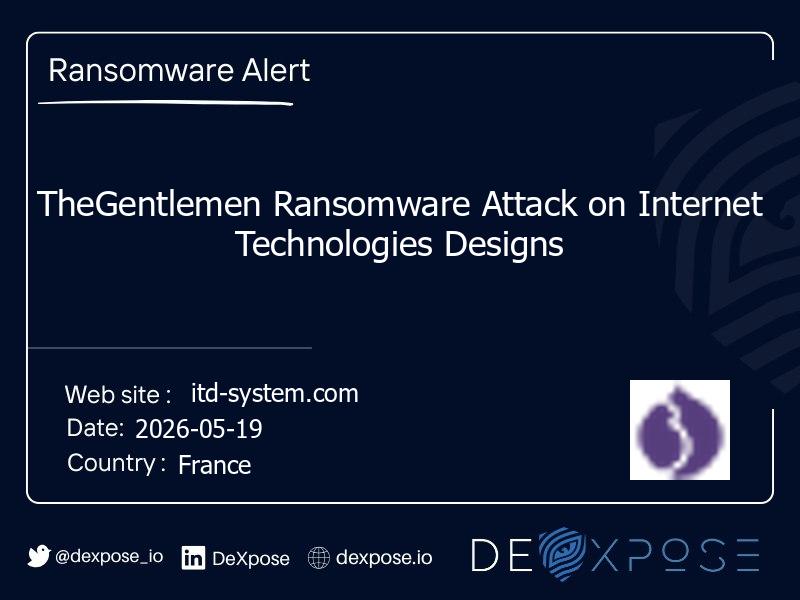 TheGentlemen Ransomware Attack on Internet Technologies Designs