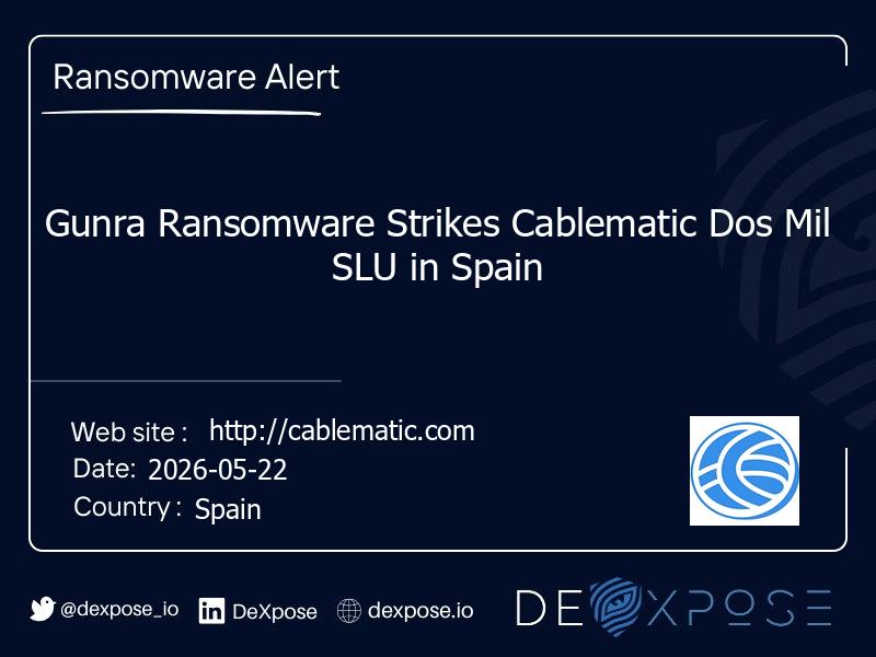 Gunra Ransomware Strikes Cablematic Dos Mil SLU in Spain