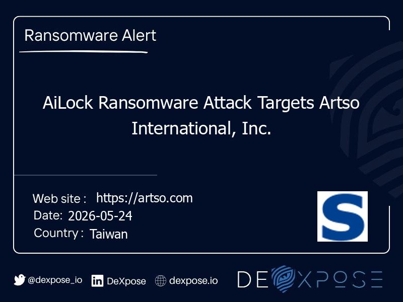 AiLock Ransomware Attack Targets Artso International, Inc.