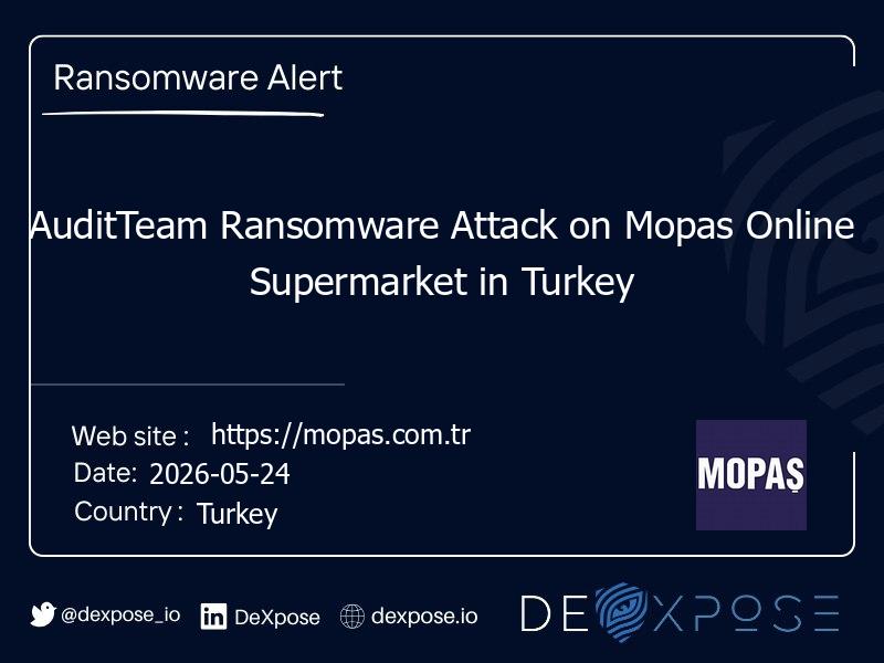 AuditTeam Ransomware Attack on Mopas Online Supermarket in Turkey