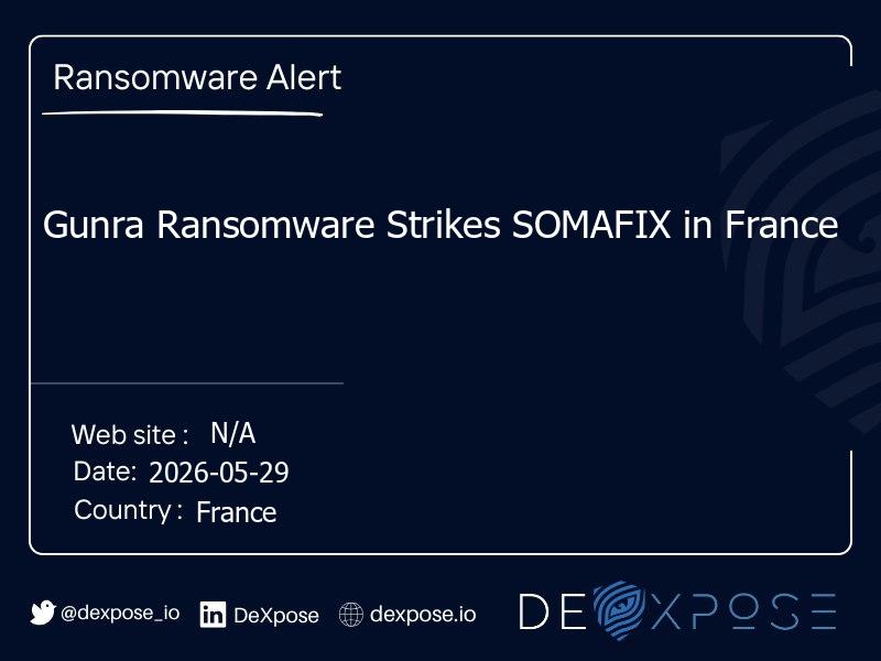 Gunra Ransomware Strikes SOMAFIX in France
