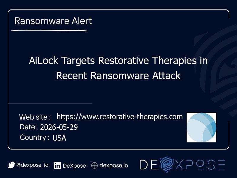AiLock Targets Restorative Therapies in Recent Ransomware Attack