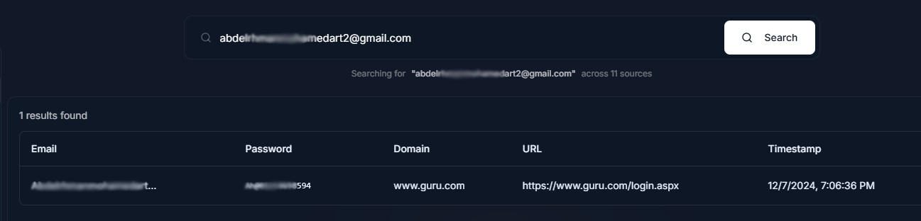 Exposed email in the 2024 ULP dataset