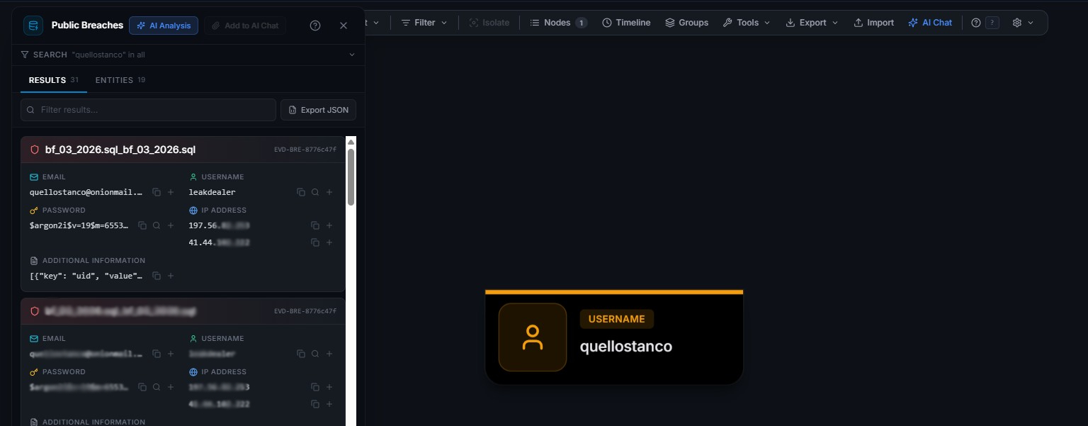 leakdealer OnionMail address containing the Quellostanco username