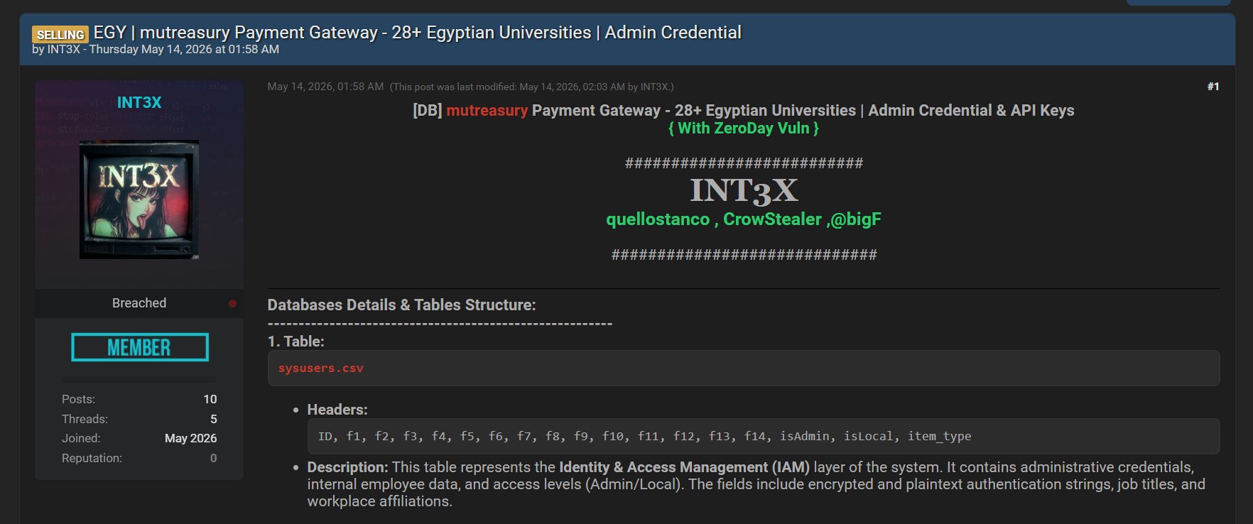 mutreasury Payment Gateway breach claim