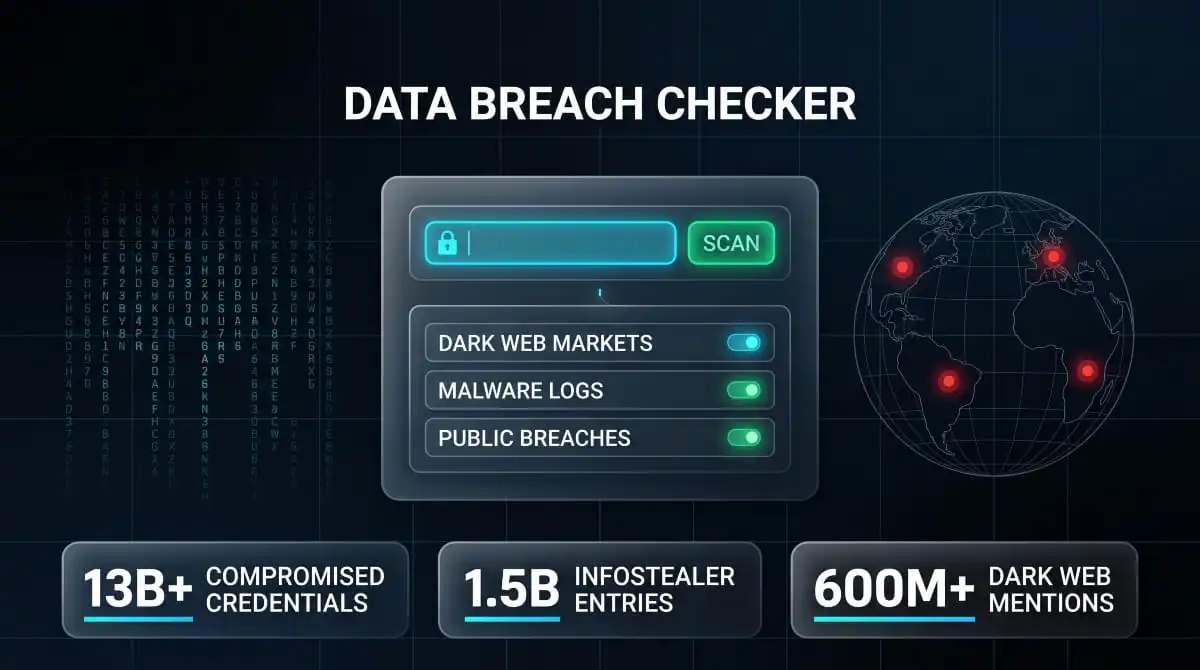 Data Breach Checker