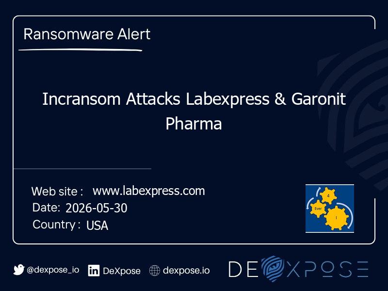 Incransom Attacks Labexpress & Garonit Pharma