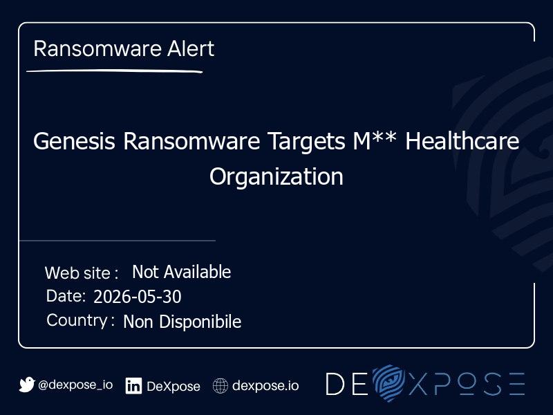Genesis Ransomware Targets M** Healthcare Organization