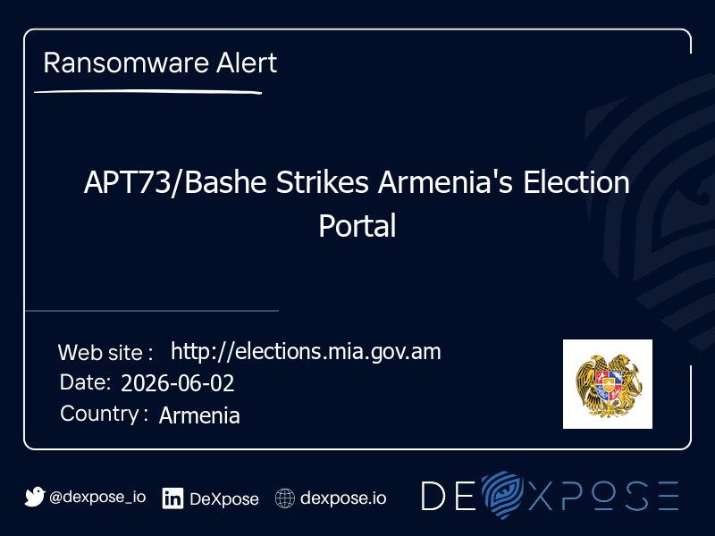 APT73/Bashe Strikes Armenia's Election Portal