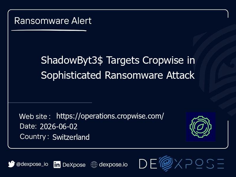 ShadowByt3$ Targets Cropwise in Sophisticated Ransomware Attack