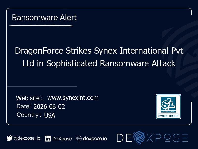 DragonForce Strikes Synex International Pvt Ltd in Sophisticated Ransomware Attack