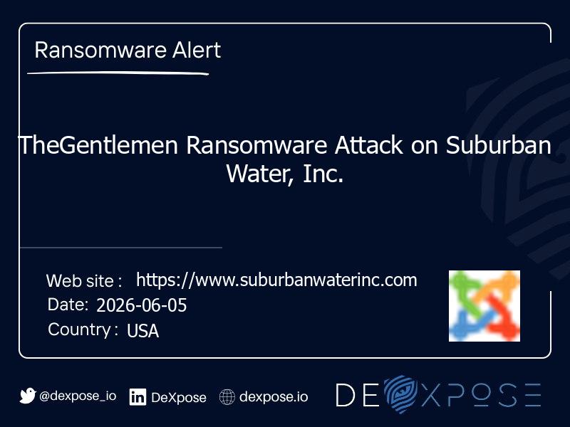TheGentlemen Ransomware Attack on Suburban Water, Inc.