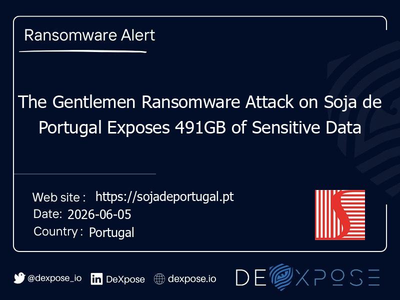 The Gentlemen Ransomware Attack on Soja de Portugal Exposes 491GB of Sensitive Data
