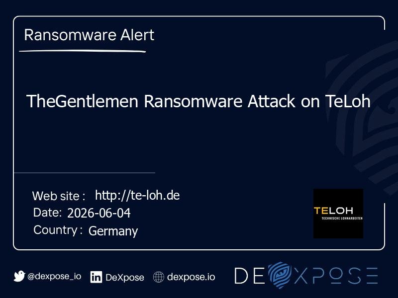 TheGentlemen Ransomware Attack on TeLoh