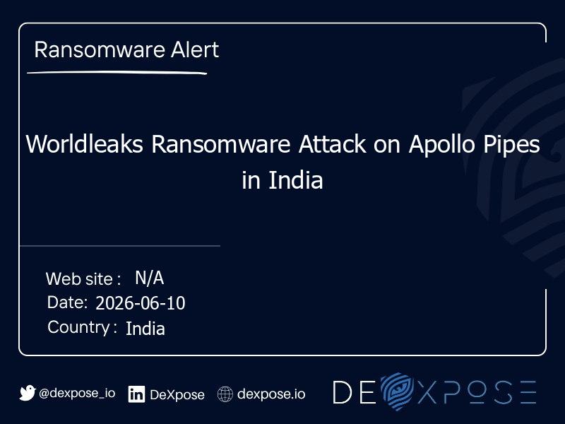 Worldleaks Ransomware Attack on Apollo Pipes in India