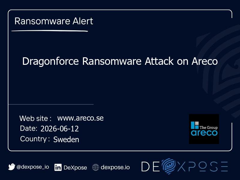 Dragonforce Ransomware Attack on Areco