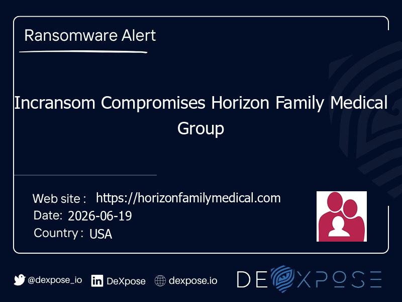 Incransom Compromises Horizon Family Medical Group