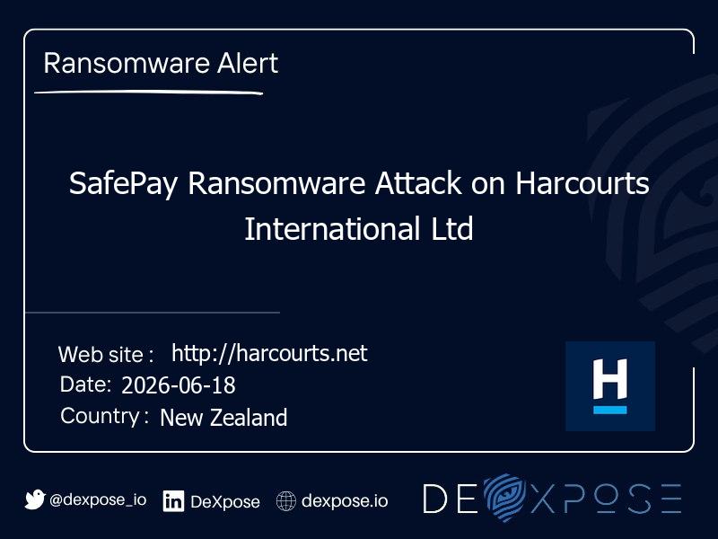 SafePay Ransomware Attack on Harcourts International Ltd