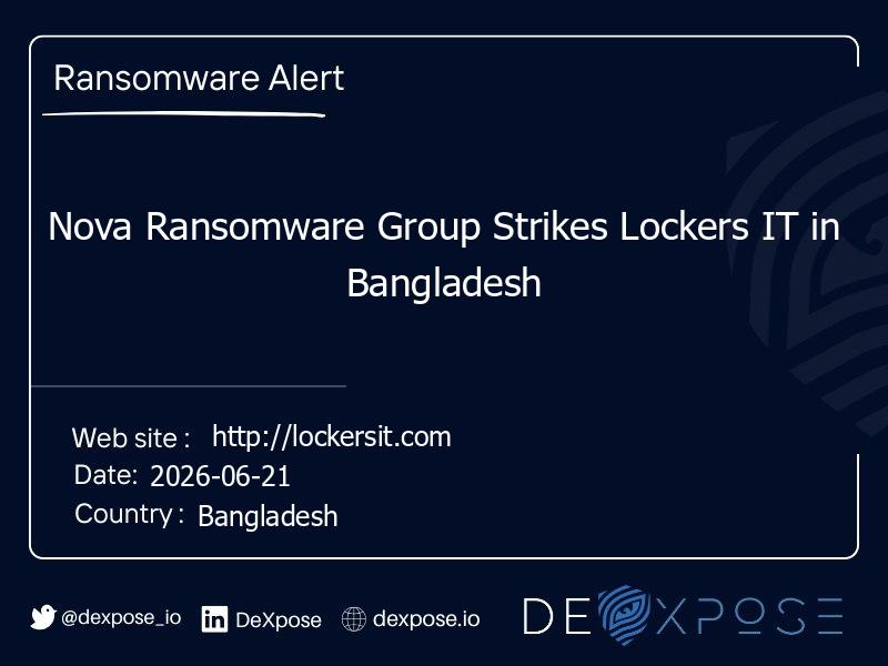 Nova Ransomware Group Strikes Lockers IT in Bangladesh
