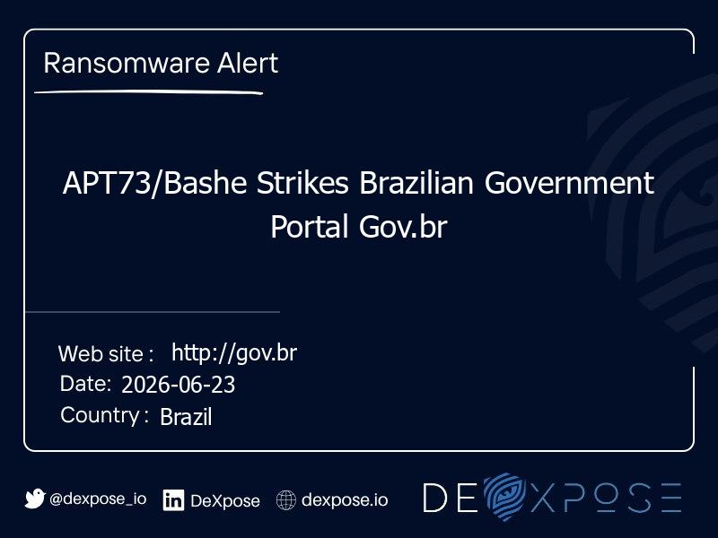 APT73/Bashe Strikes Brazilian Government Portal Gov.br