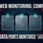 Dark Web Monitoring Tools