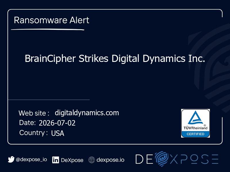 BrainCipher Strikes Digital Dynamics Inc.